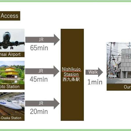 Liaison Court Nishikujo Universal Bay Osaka Bagian luar foto