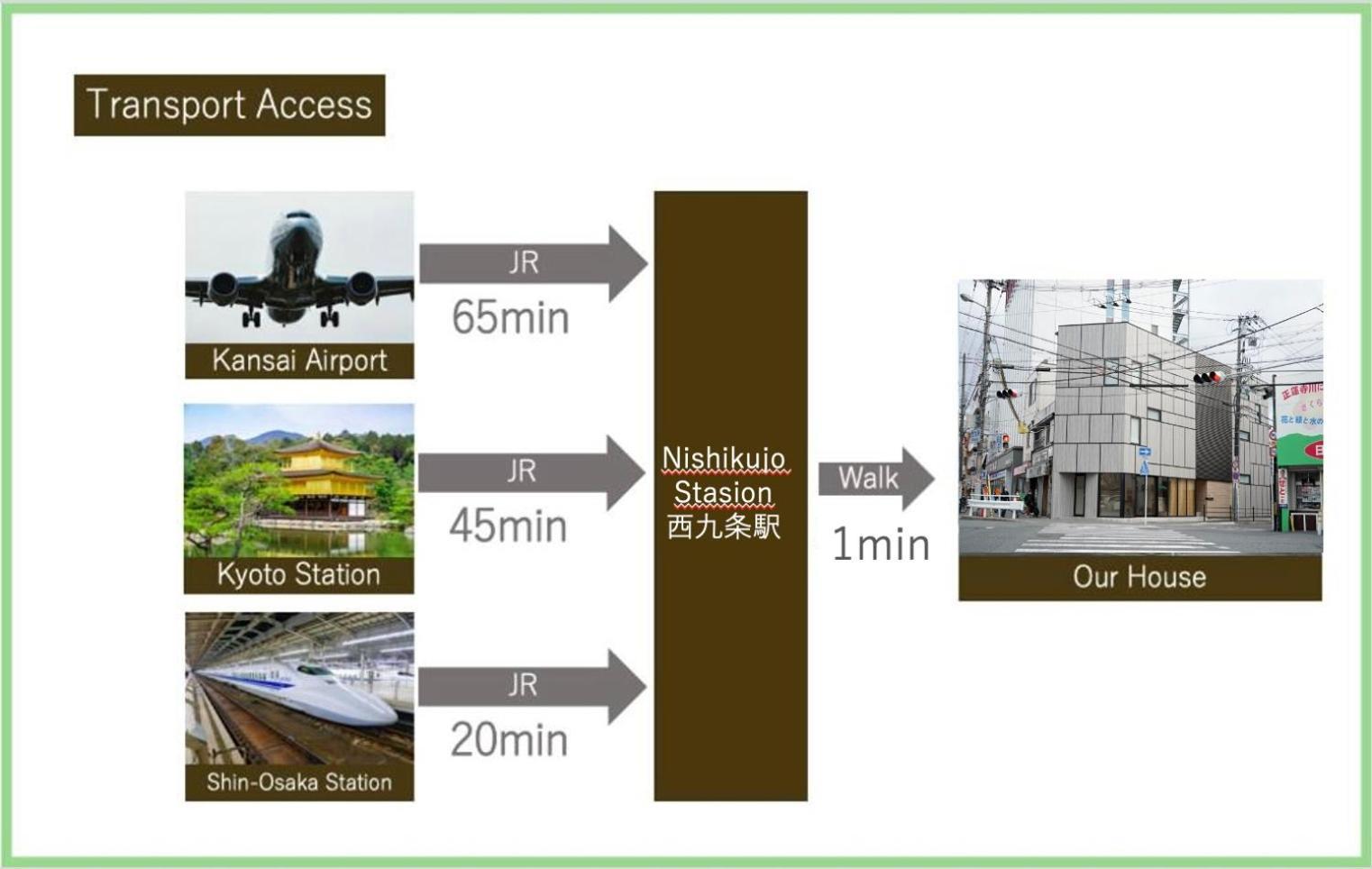 Liaison Court Nishikujo Universal Bay Osaka Bagian luar foto
